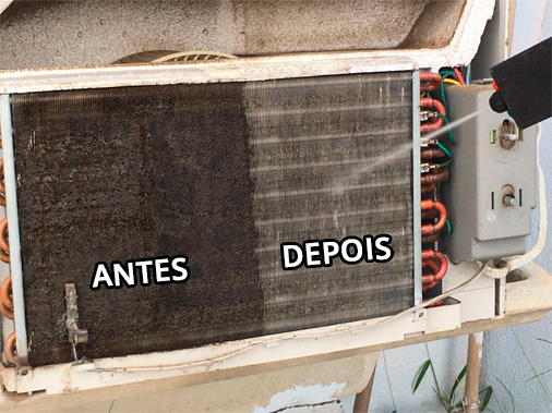 Ecology - Saúde e climatização